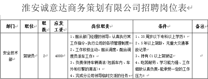 诚意达1.png 诚意达1.png