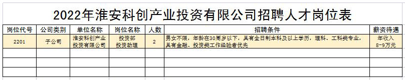 微信图片_20220221155047.jpg 微信图片_20220221155047.jpg