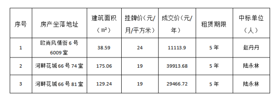 QQ图片20230419135514.png QQ图片20230419135514.png