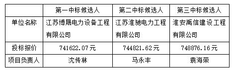 QQ图片20240122110230.jpg QQ图片20240122110230.jpg
