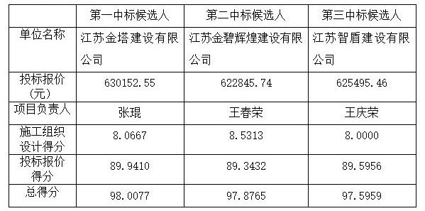 QQ图片20240327135323.jpg QQ图片20240327135323.jpg