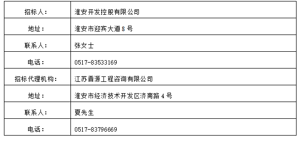 QQ图片20240511102745.png QQ图片20240511102745.png