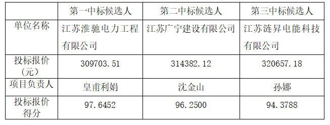 QQ图片20240524092431.png QQ图片20240524092431.png