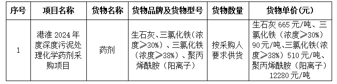 QQ图片20240606092633.png QQ图片20240606092633.png