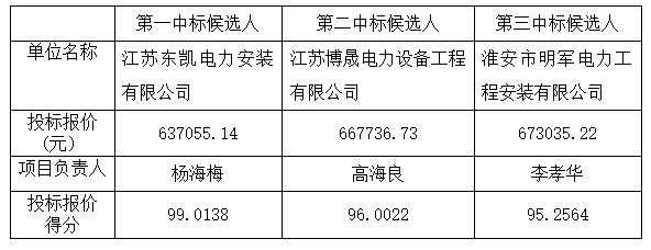 QQ图片20241104133917.png QQ图片20241104133917.png
